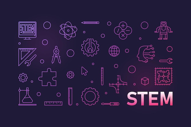 STEM minimal vector thin line illustration Science horizontal banner