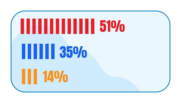 Stem percentage voortgangsbalk pictogram geïsoleerd op wit kantoor marketing symbool ontwerp in cartoon stijl vector illustratie