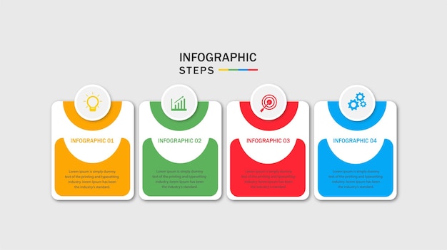 Step business infografhich modello di progettazione