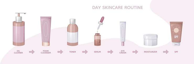 Vector step by step daily skincare routine