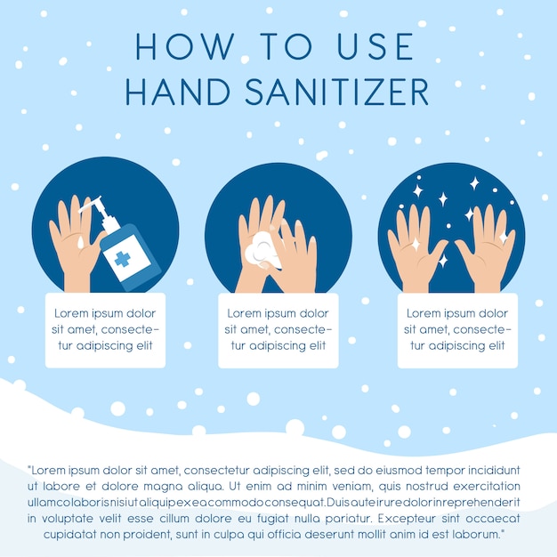 Vector step by step how to use hand sanitizer instructions to clean hand