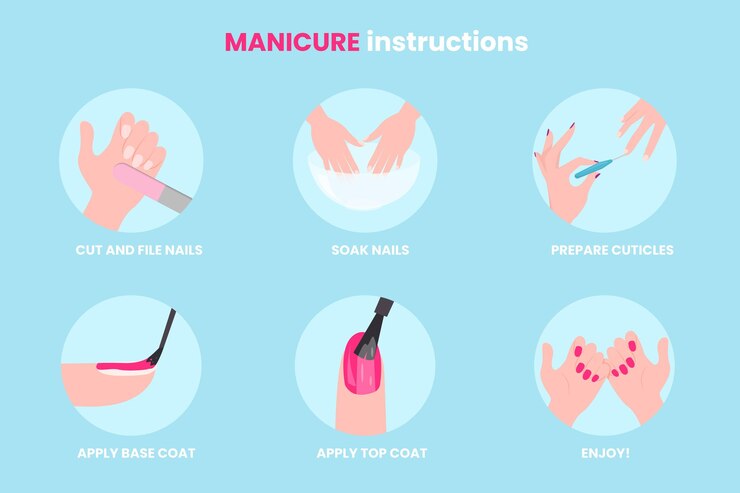 Vector step by step manicure instructions