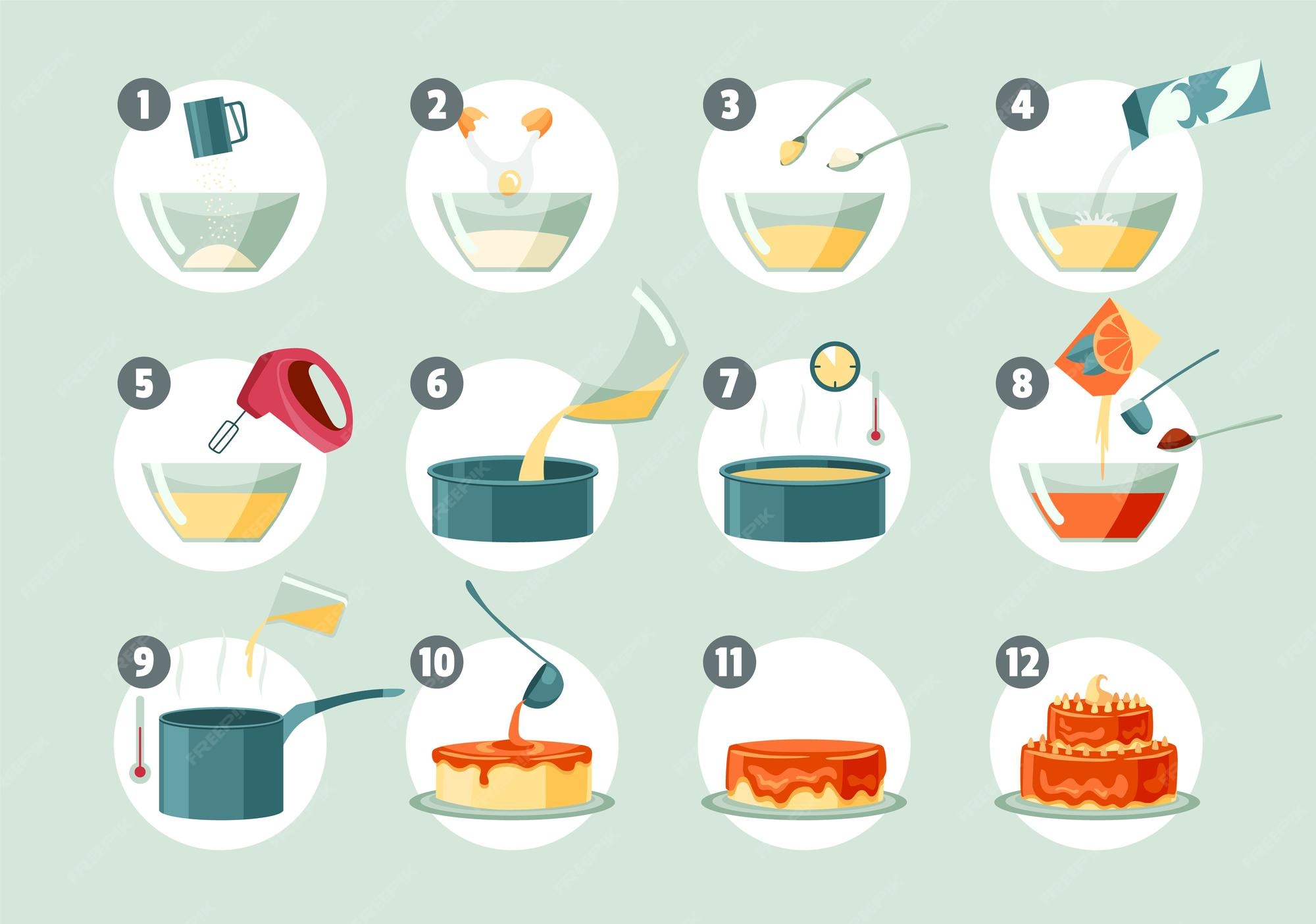 Premium Vector Step by step preparation cake set baking ingredients