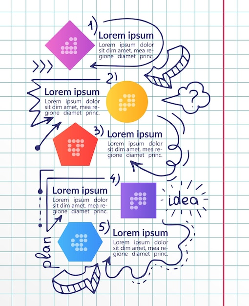 Vettore modello di progettazione del grafico infografico del progetto passo dopo passo infochart astratto con spazio di copia grafica didattica con sequenza in 5 fasi presentazione dei dati visivi interfaccia utente arial segoe caratteri emoji utilizzati