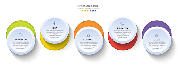 Passaggi per la progettazione del modello di infografica del processo di visualizzazione dei dati aziendali con le icone