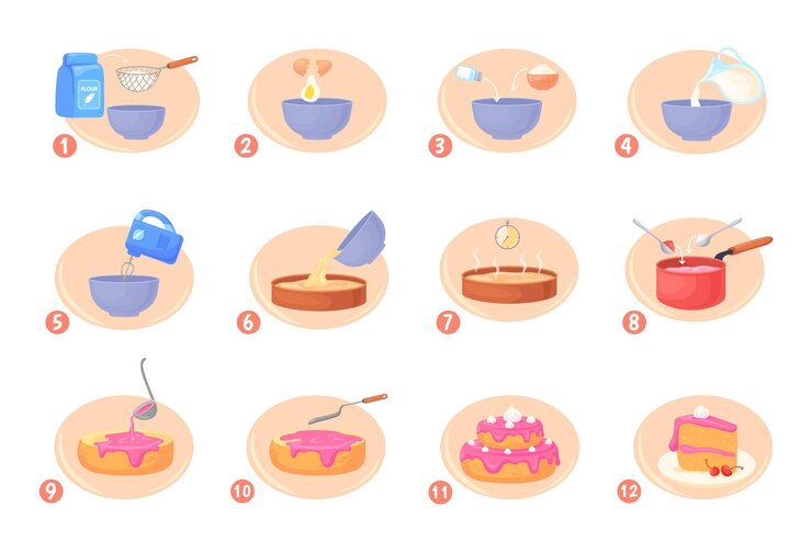 Vector steps cake preparation preparing sweet baking ingredients cook infographic make chocolate pastry cooking pie bake dessert in kitchen mix dough cartoon neat vector illustration