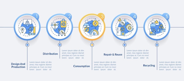 Passaggi per il modello di infografica circolare dell'economia circolare produzione del design visualizzazione dei dati con 5 passaggi grafico delle informazioni sulla sequenza temporale del processo layout del flusso di lavoro con icone di linea latobold caratteri regolari utilizzati