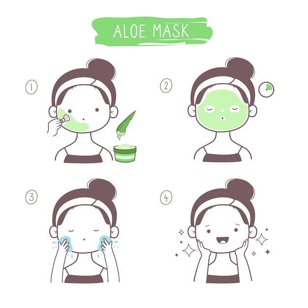 Steps how to use aloe vera gel mask for treatment doodle drawn line character