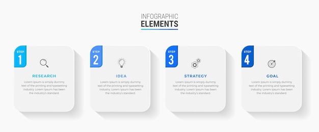 Passaggi di progettazione infografica