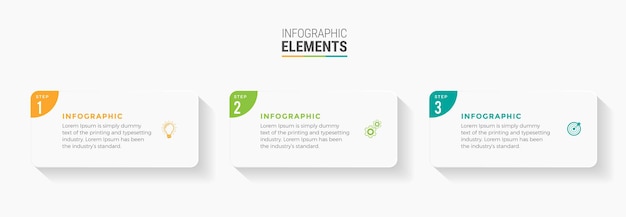 Passaggi di progettazione infografica