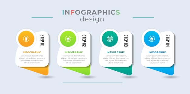 Passaggi infografica modello di progettazione