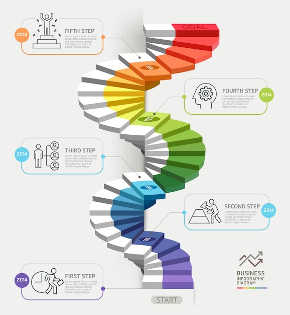 Steps to starting a business template.