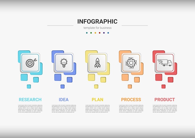 Vettore fasi di progettazione del modello dell'elemento di infografica del processo aziendale della cronologia dei passaggi