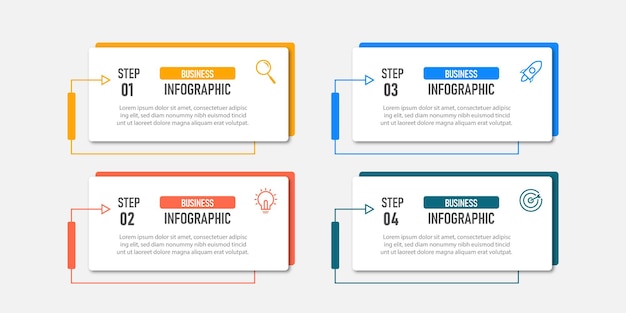 Passi progettazione infografica timeline