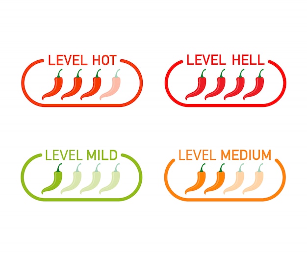 Sterkte-indicator voor hete rode peper met milde, gemiddelde, hete en helposities