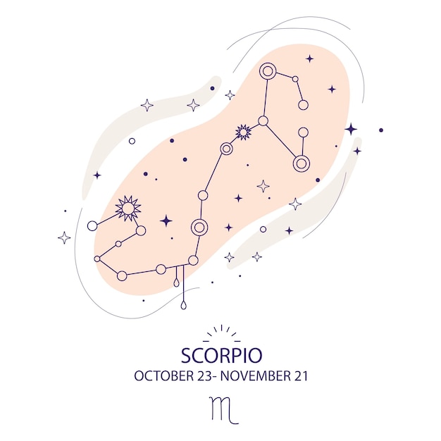 Sterrenbeeld zodiac scorpio vector.