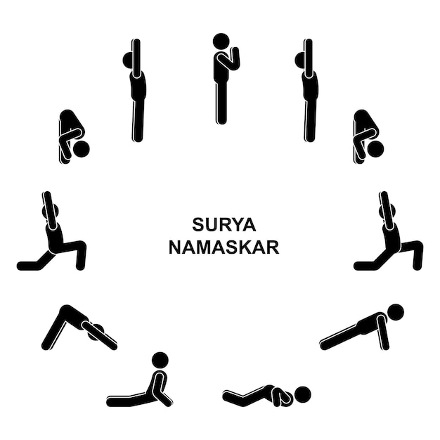 Yoga Poses and Benefits of Surya Namaskar for Weight Loss