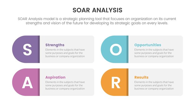 Stijg analysekader infographic met 4-puntslijst en capsuleconcept met ronde vorm voor diapresentatie