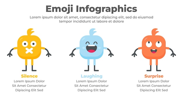 Stijlvol emoji-tekenfilmkarakterontwerp