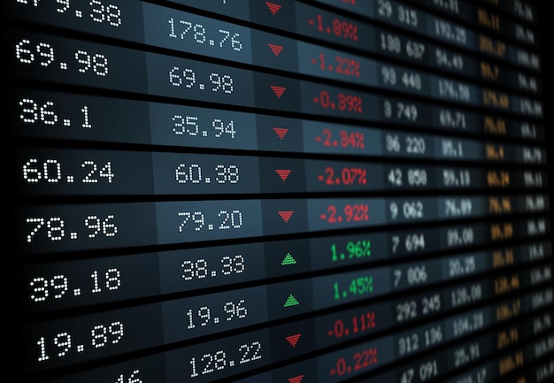 stock exchange board with market index, graphs and charts