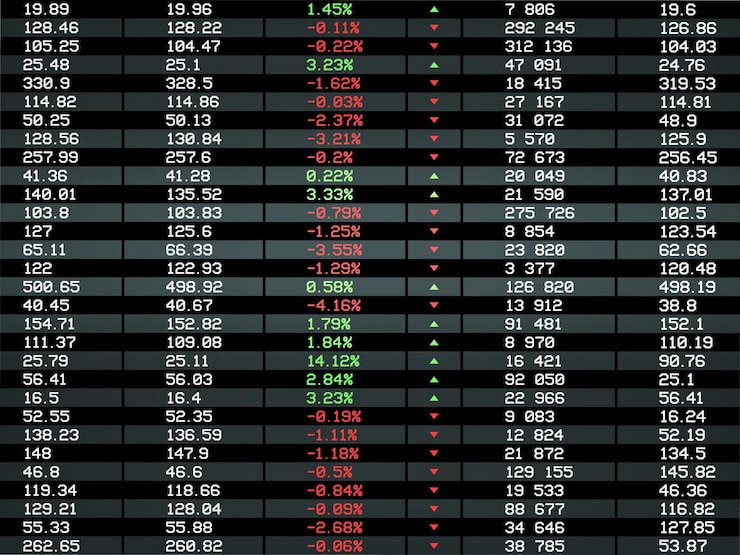Vector stock exchange board with market index or graphs