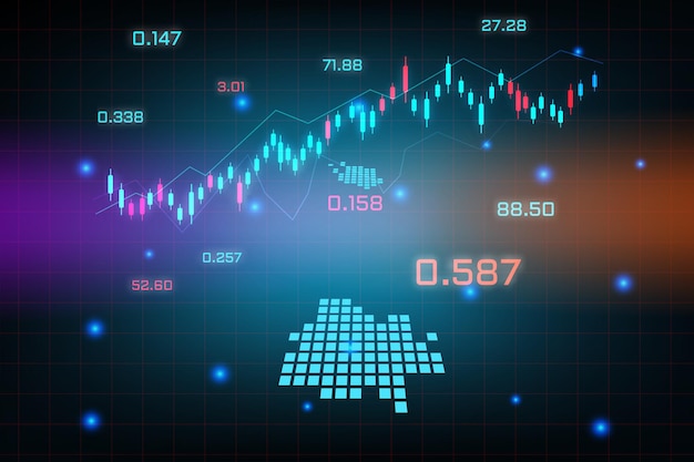 Stock market achtergrond of forex trading zakelijke grafiek grafiek voor financiële investering concept van antigua barbuda kaart. bedrijfsidee en technologie-innovatieontwerp.