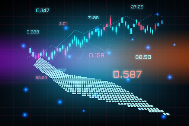 Stock market background or forex trading business graph chart for financial investment concept of Curacao map. business idea and technology innovation design.