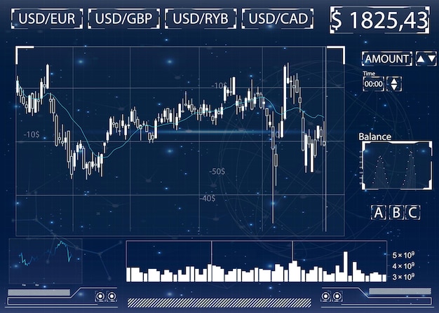 Vector stock market data visualization