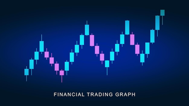 Grafico del mercato azionario o del trading finanziario sullo sfondo in stile candelabro contesto del concetto di investimento