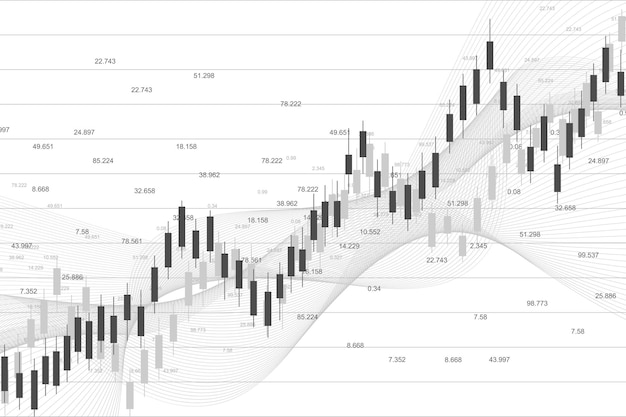 stock market or forex trading graph chart