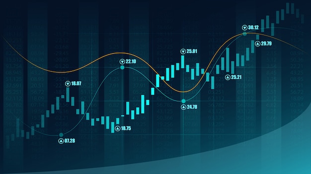 Mercato azionario o forex trading grafico in concetto grafico