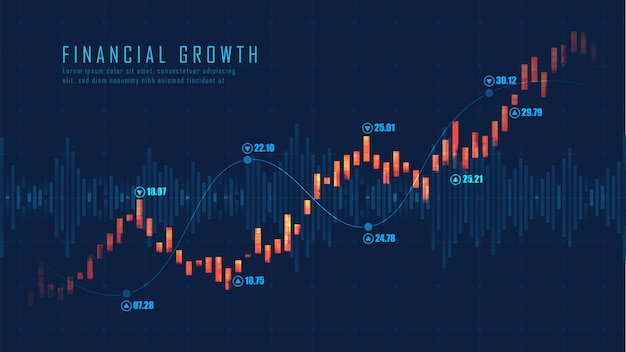 Mercato azionario o forex grafico commerciale nel concetto grafico