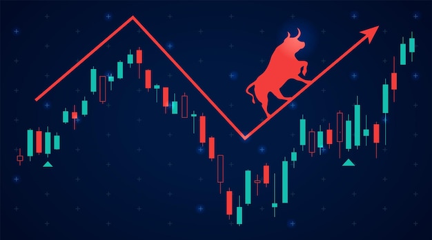 Stock market hidden bull in red Business and finance stock indicator analyzing forecast candle