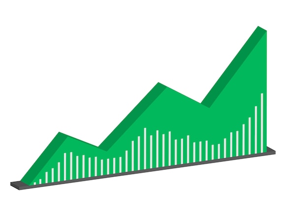 자본 시장의 주식 시장 지수, 재정적 자유, 회사 자산 성장 차트