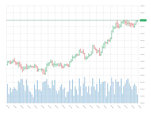 ベクトル 白い背景の上の株式市場投資取引テクニカル分析棒グラフ。ビジネスローソク足グラフ交換トレンド。トレーダー金融投資指数の概念ベクトル図