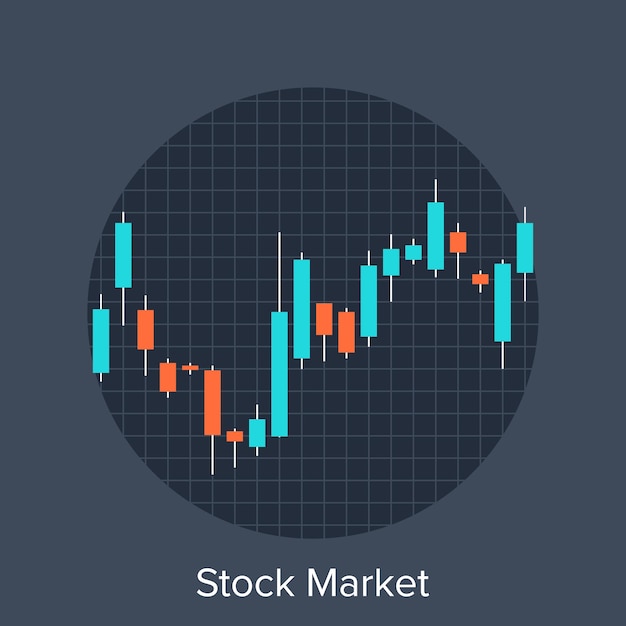 株式市場