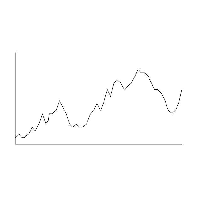 Vettore icona del grafico indicatore del prezzo delle azioni