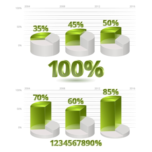 Vector stock vector illustration infografic isometric interest. template design