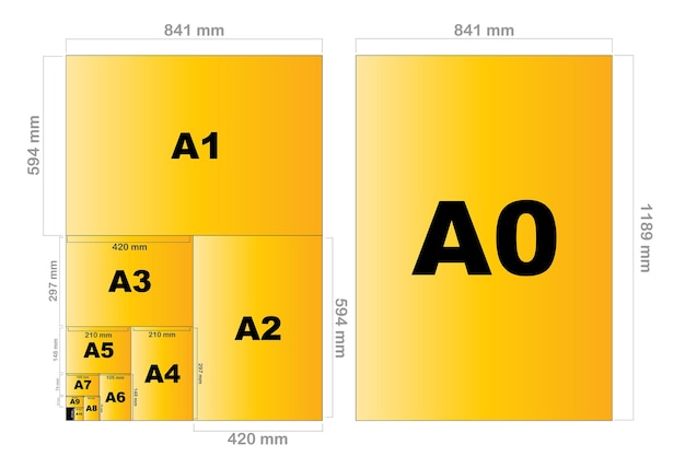 ホワイトペーパーシート国際用紙サイズ印刷の株式ベクトル用紙サイズフォーマットセット