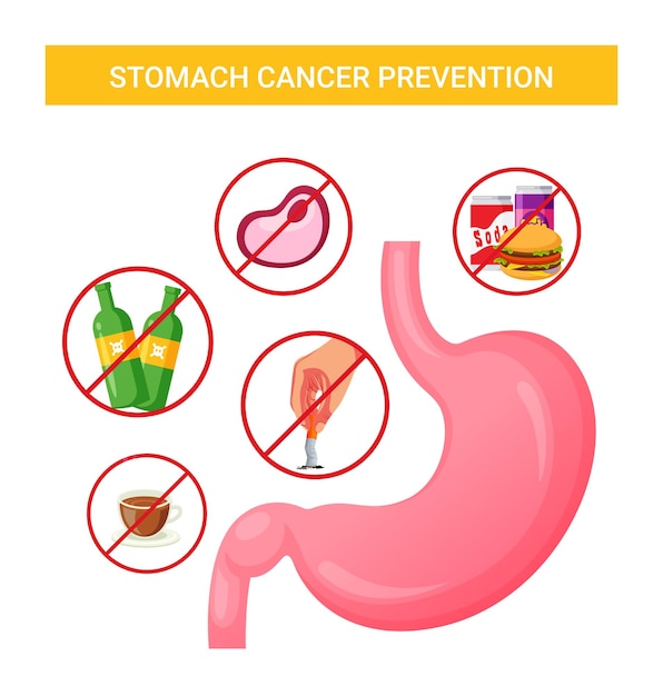 胃がん予防ベクター デザイン