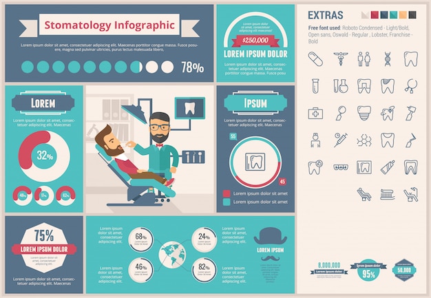 Modello di infografica design piatto di stomatologia