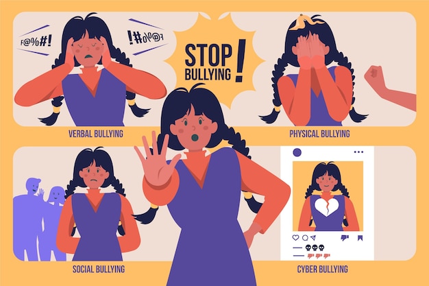 Vector stop bullying concept