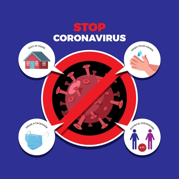 Stop coronavirus concept