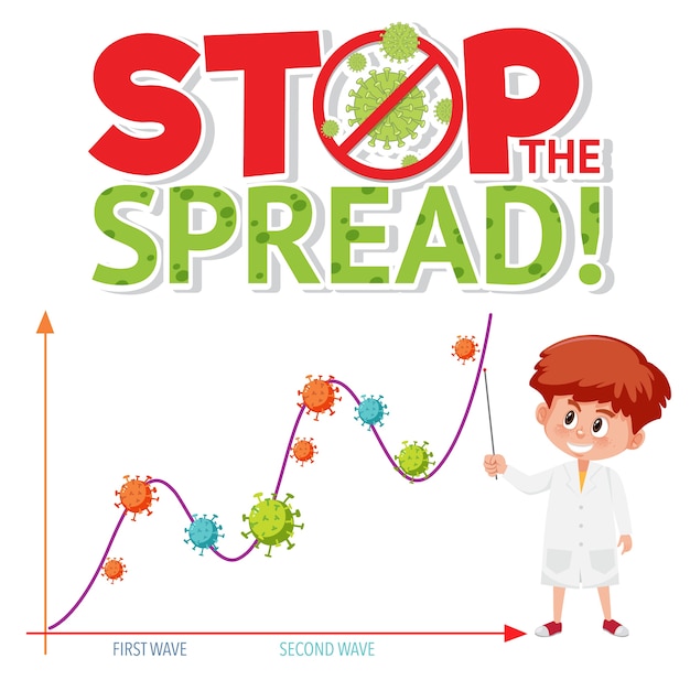 Stop spreading the coronavirus with second wave graph