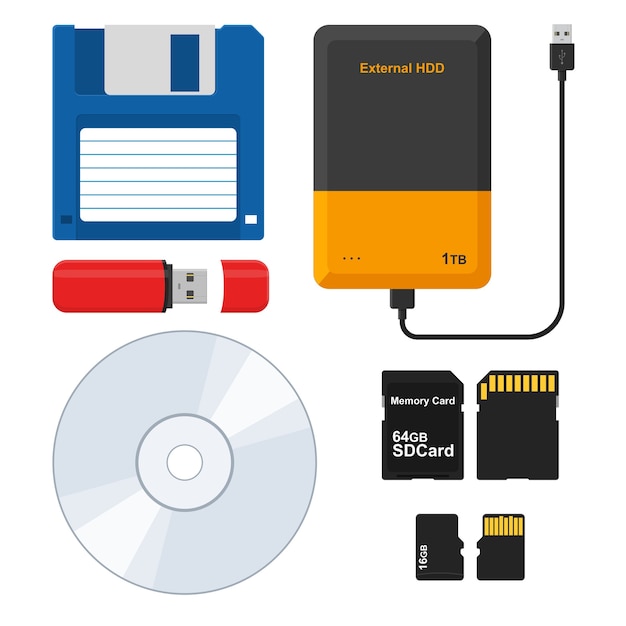 Storage media floppy disk, external hard disk drive, flash drive usb memory stick, cd disk, micro sd