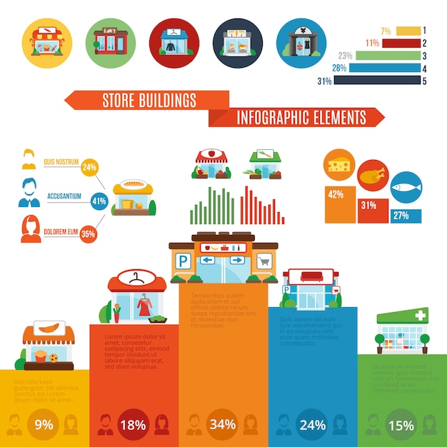 Store building infographics