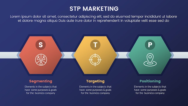 スライド プレゼンテーション用のハニカム形状とダーク スタイルのグラデーション テーマ コンセプトを備えたセグメンテーション顧客インフォ グラフィック 3 段階の stp マーケティング戦略モデル