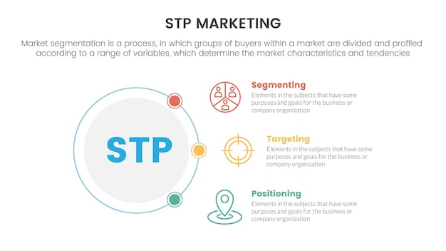 Модель маркетинговой стратегии stp для сегментации клиентской инфографики с кругом и концепцией подключения контента для презентации слайдов