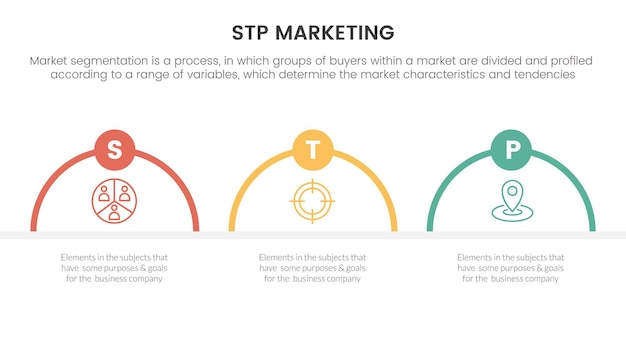 Modello di strategia di marketing stp per l'infografica del cliente di segmentazione con il concetto di forma a semicerchio per la presentazione di diapositive