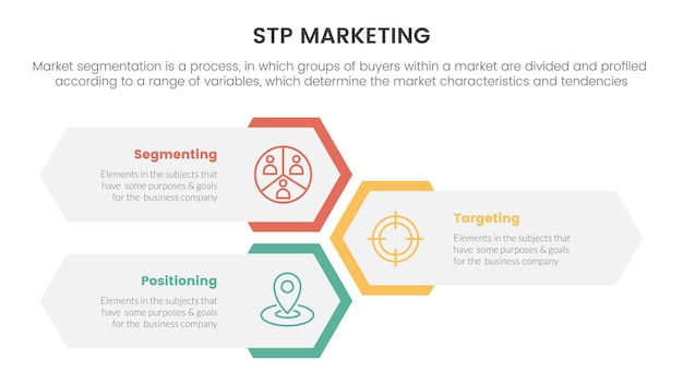 Modello di strategia di marketing stp per l'infografica del cliente di segmentazione con il concetto di layout a forma di nido d'ape verticale per la presentazione di diapositive